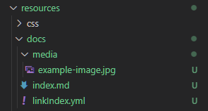 Screenshot of the files created